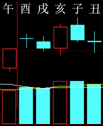 291414 六爻金融 2014.png