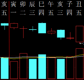 432208六爻金融先生2018.png